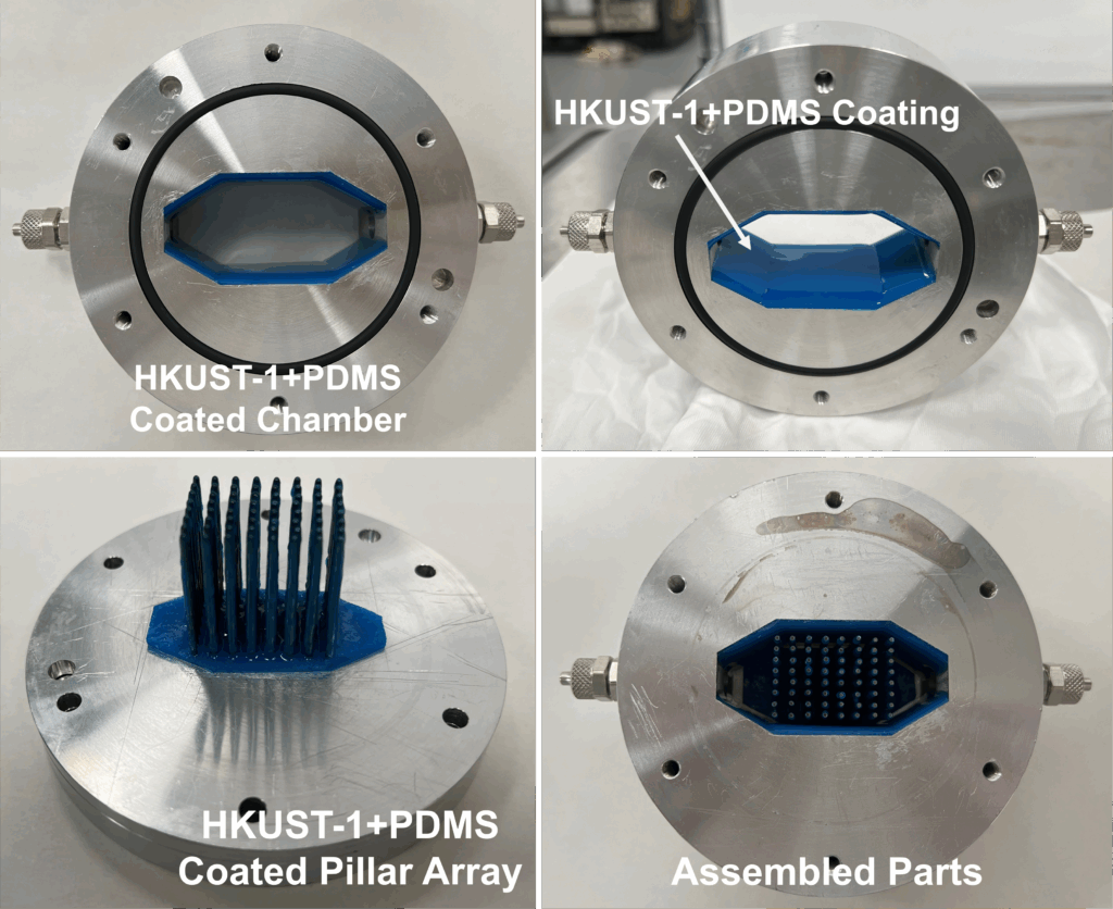 Figure 1 1024x836